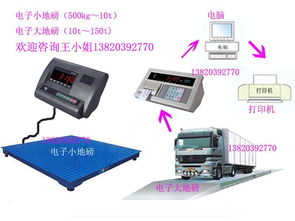 精誠電子衡器 優(yōu)質(zhì)產(chǎn)品與加盟機(jī)遇解析